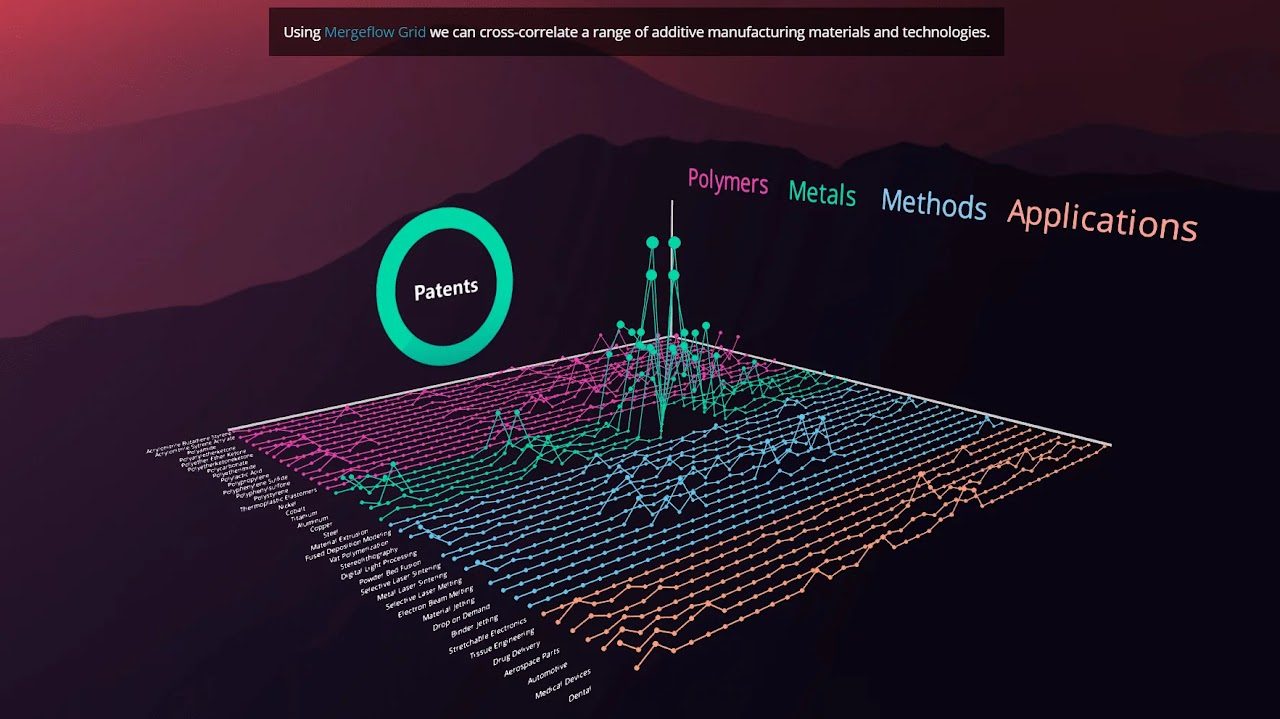 Data Visualization cover art